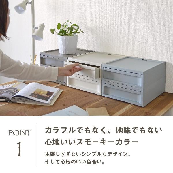スタックシステムケース レギュラーm 2段セット 収納ボックス 引き出し おしゃれ Buyee Buyee Japanese Proxy Service Buy From Japan Bot Online