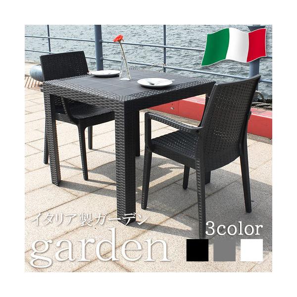 K[fe[uZbg K[f`FAZbg K[fZbg 3_Zbg vX`bN p\t ^ C^A  It AEgbgi