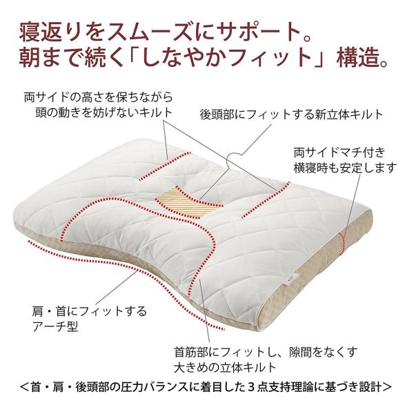 東京 西川 そばがら 枕 高さ 低め 衛生加工 硬め 放熱性 天然素材 そば殻 ファインスムーズ ホワイト Ehl Duje It