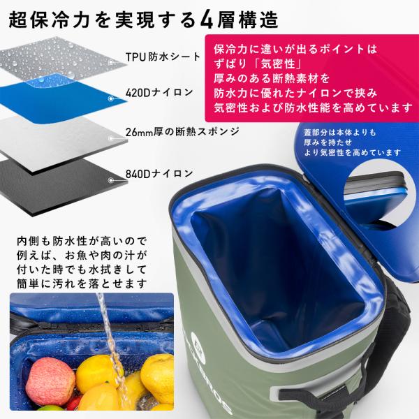 クーラーボックス 保冷バッグ リュッククーラー 背負える 20L 48時間 4