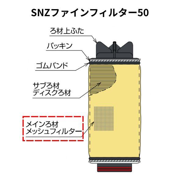 SNZファインフィルター50専用 メッシュ ゴムバンド 2本 セット 120メッシュ 特殊メッシュ ろ過器 WB6280 住化アグリテック 住化農業資材