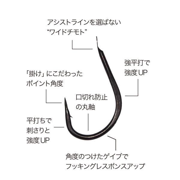 rockfish-link_brizm-ez-hook-edge_2_d_20251118171829