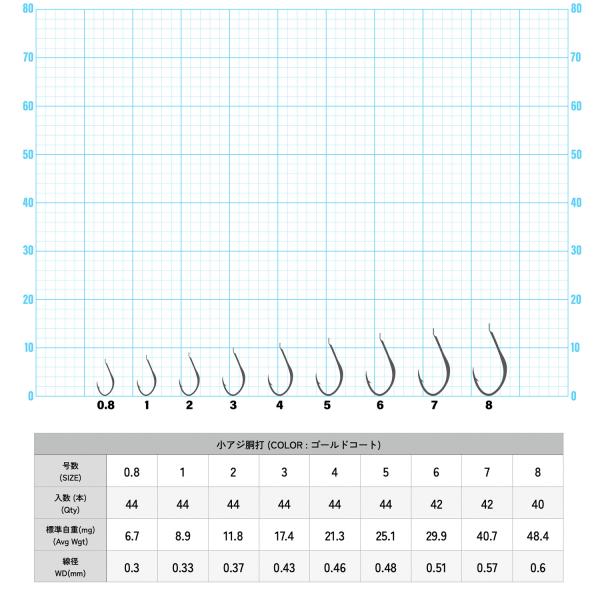 rockfish-link_ippon-d-koaji-g_1_d_20241121104532