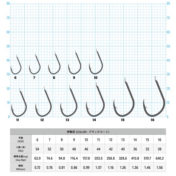 rockfish-link_ippon-iseama-ns_3_d_20241121112028