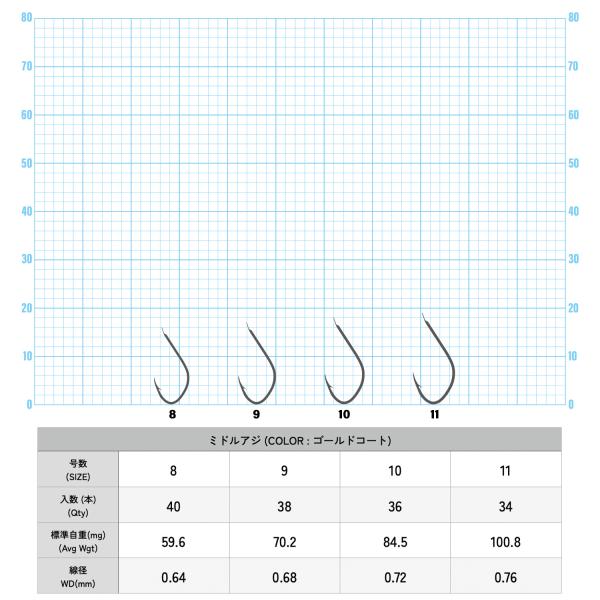 rockfish-link_ippon-maji-g_1_d_20241121124809
