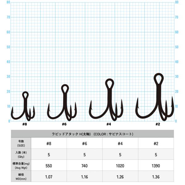 rockfish-link_ippon-rapidattack-h-tin-t_3_d_20240809133906