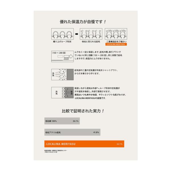 Localina Meriyasu ロカリナメリヤス ネックウォーマー あったか 裏起毛 メンズ 日本製 Buyee Buyee Japanese Proxy Service Buy From Japan Bot Online