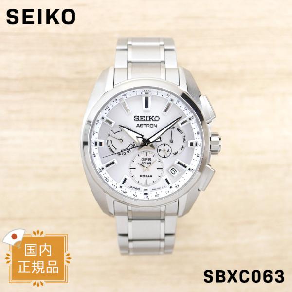roke_sbxc063