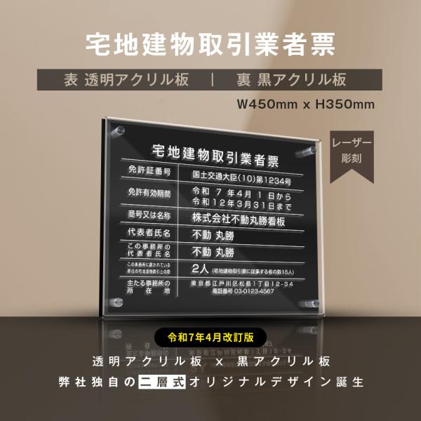 本体サイズ（mm）：W450×H350×t5mmアクリル板*　【業者票看板の法定サイズに遵守！】材質：■表板：5mm高透明アクリル板　■裏板：2mm黒アクリル板備考：※高精細レーザー彫刻加工<br>