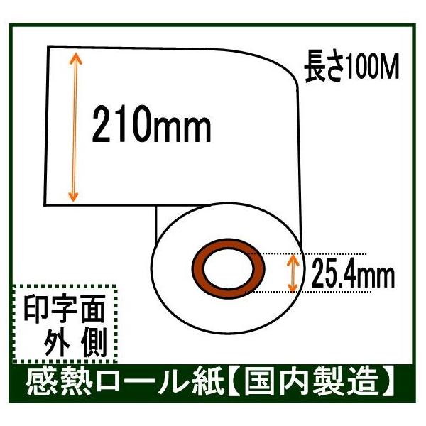 感熱記録方式