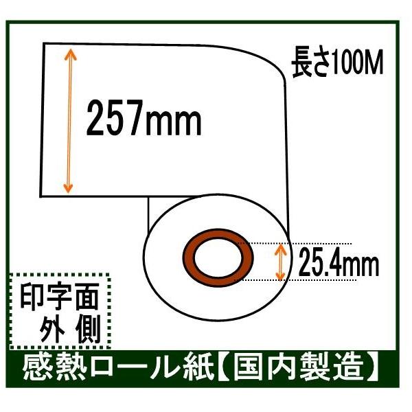 ＦＡＸ用紙 感熱ロール 257x100x1 Ｂ4 幅257mm １００Ｍ巻き 芯径