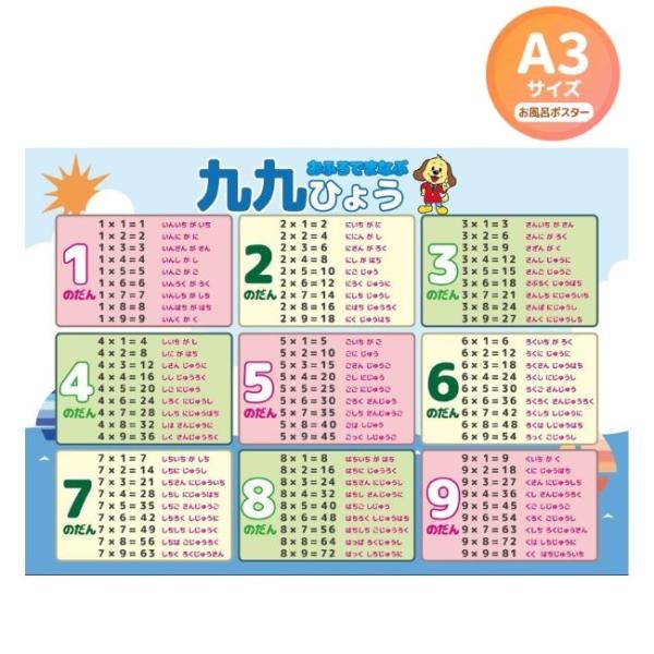 お風呂 ポスター 九九 A3サイズ 420×297mm 掛け算 かけ算 知育 防水