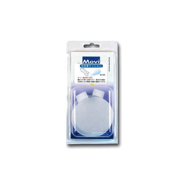  MOVIGEL r Q NbV MO-008