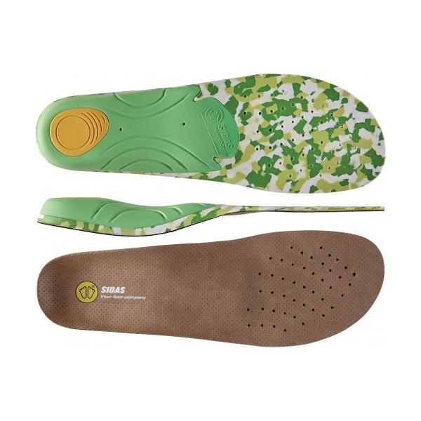 SIDAS@V_X@C\[@AEghA@3D@V2