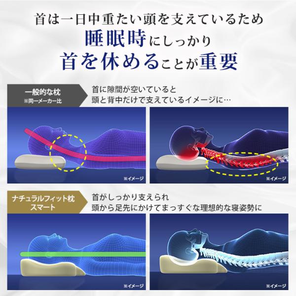 �y2�w���N�[�|�����p��3520�~�����z����(nishikawa) �i�`�������t�B�b�g���X�}�[�g���ʃZ�b�g ���c�ʔ� ���b�s���O �e���r���� �ʋC�� ���i�摜5