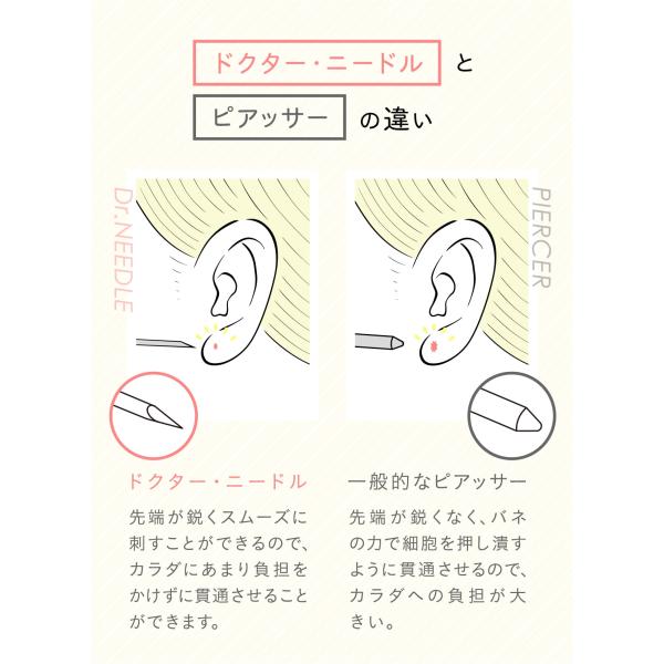 roquebodypieace_needle_3_d_20250127155310