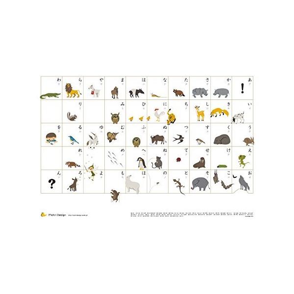 あいうえお表の人気おすすめランキング選 おしゃれでシンプルなものも セレクト Gooランキング