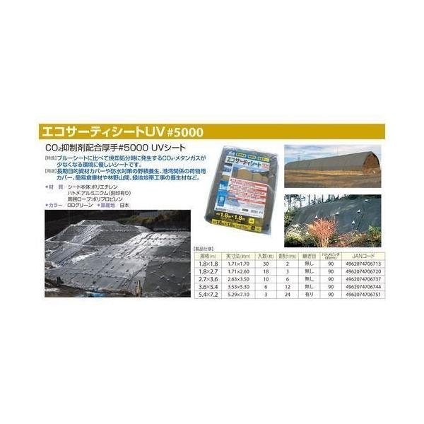 【商品概要】ハトメピッチ：約90cm【商品説明】【商品詳細】ブランド：萩原工業(Hagihara)商品種別：DIY・工具・ガーデン商品名：萩原 エコサーティシートUV#5000 1.8×2.7m製造元：萩原工業(Hagihara)商品番号：...