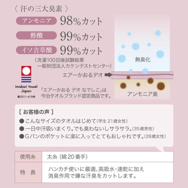 エアーかおるdeo なでしこ タオル 32cm 14cm ハンドタオル 魔法の撚糸 岐阜県 浅野撚糸 純銀の糸 吸水性 軽量 抗菌 まとめ買い 柔らかい 綿 オーガニック Buyee Buyee Japanese Proxy Service Buy From Japan Bot Online