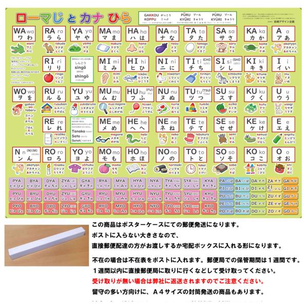 これ一枚でローマ字、ひらがな、カタカナが学べられる文字表です。対象年齢 5歳（年長）〜小学校低学年。B3サイズ（364mm×515mm）ユポ紙（合成紙）日本製。ローマ字はパソコンのキーボード入力にも役に立ちます。ユポ紙で製作しておりますので...