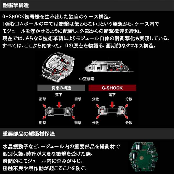 G-SHOCK G-ショック 最大サイズGXWシリーズ オールブラック G-SHOCK G-ショック 最大サイズGXWシリーズ オールブラック