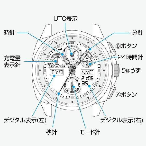 PROMASTER シチズン プロマスター スカイシリーズ ジェット PROMASTER シチズン プロマスター スカイシリーズ ジェット