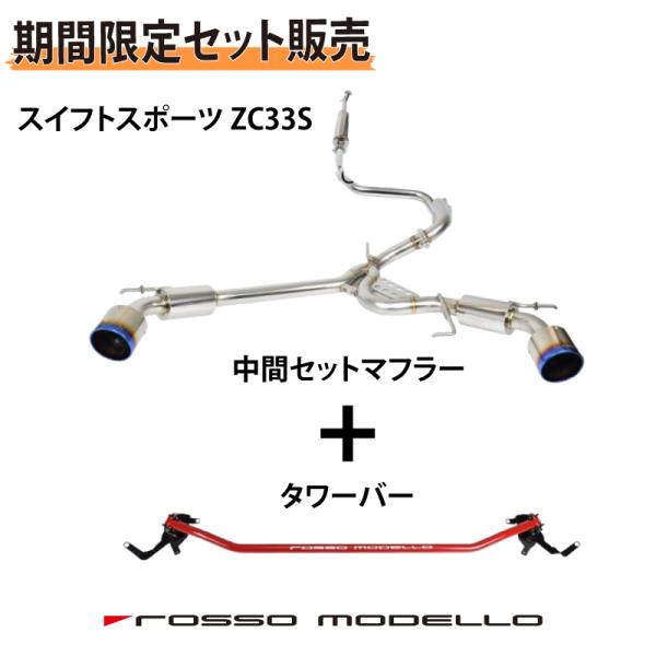 ROSSO MODELLO ロッソモデロ GTD- SPECi コックピット Rosso Modello - Ti-C Exhaust - Nengun Performance