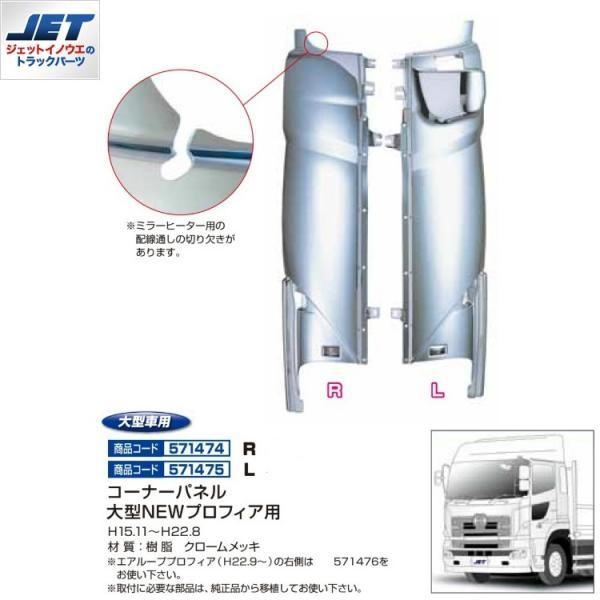 571474/571475 OhvtBAp bLR[i[pl(EZbg)|gbNpi WFbgCmEG