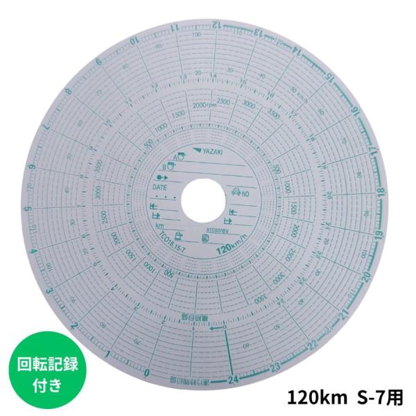 YAZAKI 緑箱チャート紙120kmS-7用（100枚）26時間/回転記録付き 762969
