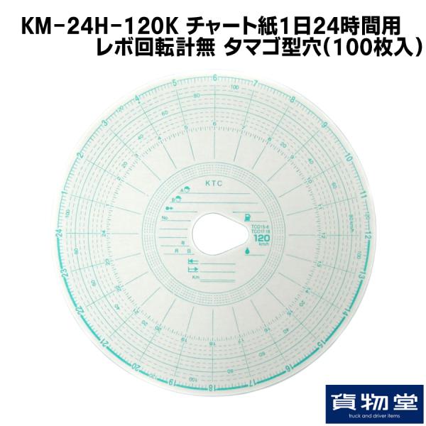 チャート紙 カー用品の人気商品 通販 価格比較 価格 Com