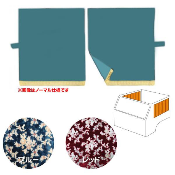 TChJ[e ؎R vZX lp^TChJ[e R100^e75cm gbNpi TURN ^[ JX^ hXAbv