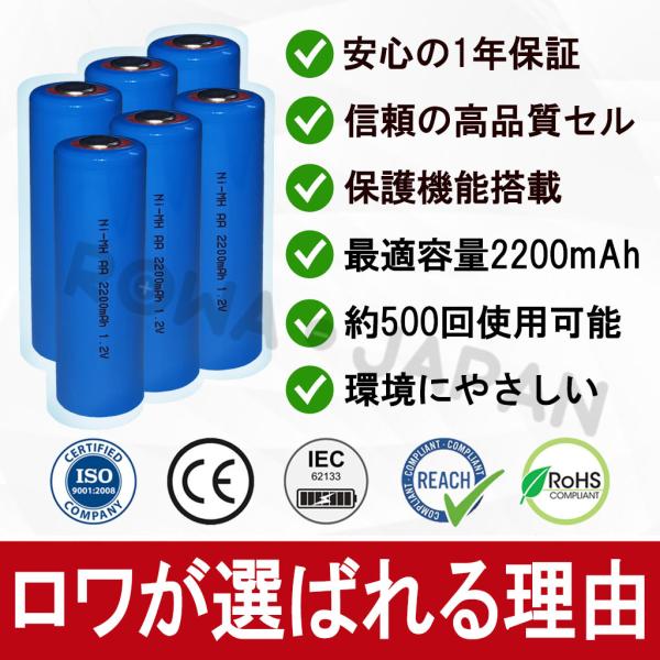 1年保証】4449273 アイロボット ブラーバ Braava 380j 390j 380t 371j 300 互換 バッテリー 床拭きロボット【ロワジャパン】 /【Buyee】 1年保証】4449273 アイロボット ブラーバ Braava 380j 390j 380t 371j 300 互換 バッテリー 床拭きロボット【ロワジャパン】 /【Buyee】