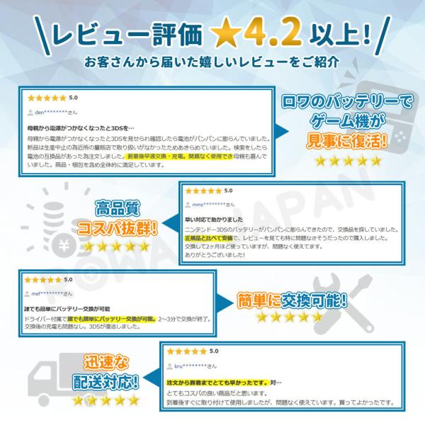 3ヶ月保証 ニンテンドー 任天堂 3ds 2ds Wii U Pro コントローラー 用 Ctr 003 互換 バッテリー ロワジャパン Buyee Buyee 日本の通販商品 オークションの代理入札 代理購入