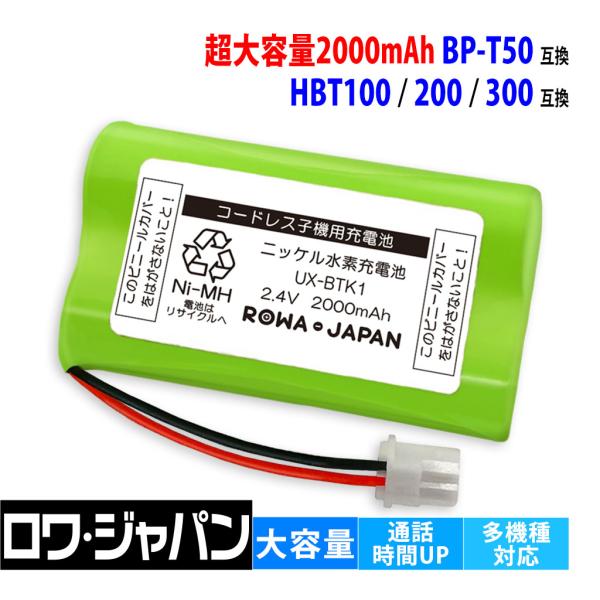 ★日本全国送料無料！安心の保証期間三ヶ月★■対応機種◆SONY対応　ソニー対応【電話機】SPP-A500、A500PKG、A600、C5、C5PKG、C7、C7PKG、C55、C55PKG、C66、C70、C77、C77PKG、C99、C9...