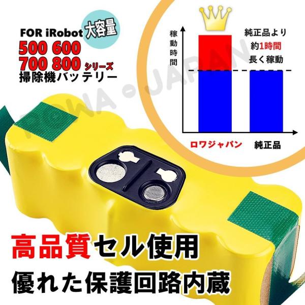 ルンバ バッテリー Roomba 500 600 700 800 シリーズ 全機種 対応 稼働時間1.7倍 大容量3500mAh【ロワジャパン】  /【Buyee】 