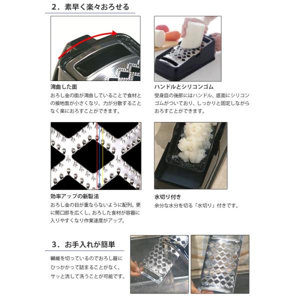 おろし器 おろし専科 おろし金 業務用 厨房 ステンレス 楽々おろしてみま専科 極み 大きめ 大根おろし Buyee Buyee 提供一站式最全面最专业现地yahoo Japan拍卖代bid代拍代购服务 Bot Online