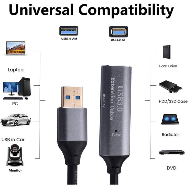 給電ポート付き USB 3.0 延長ケーブル 5ｍ　5Gbps 高速データ転送 USB-C 5V 補助電源 インジケーター搭載 オス-メス 延長コード