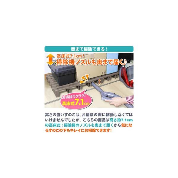 高荷重 ジョイント式 プラすのこ 2枚入 ベランダ おしゃれ すのこ プラスチック 収納 すのこベッド ジョイント クローゼット ジョイント式 押入れ収納 Buyee 日本代购平台 产品购物网站大全 Buyee一站式代购 Bot Online