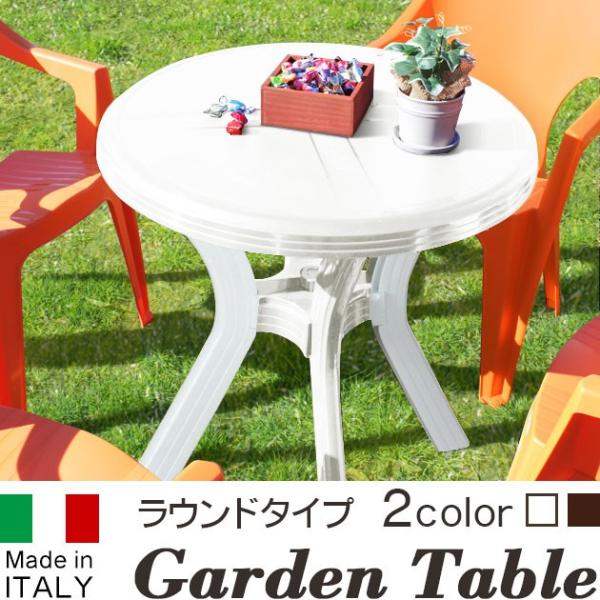 PCEhe[u AWF | O x_  e[u K[fjOe[u AEghA eX Op K[fƋ K[fe[u