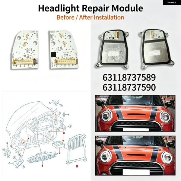 並行輸入品 F54 F55 F56 DRL LED ウィンカー ライト モジュール チップボード パーツ ミニクーパークラブマン ヘッドライト 63118737