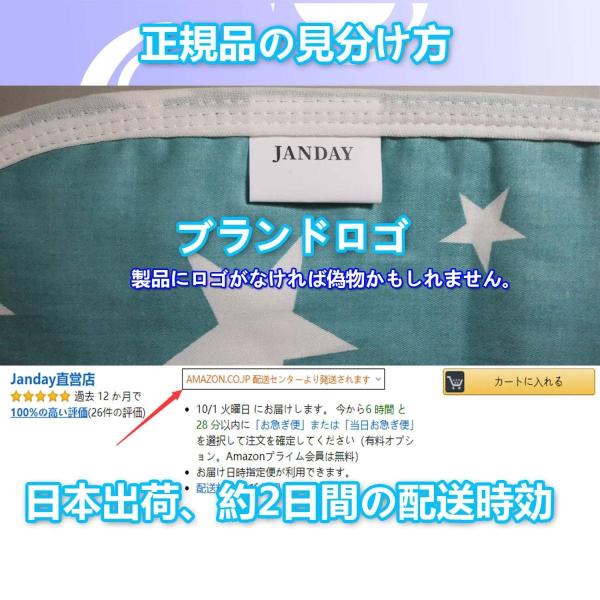 日本産 ベビーマット 出産準備 保育介護 オムツ替え ベビー用品 おむつ替えシート 洗濯可 防水シート 衛生用品 通気性 外出 収納 赤ちゃん 就寝 介護用品 Pafootballnews Com