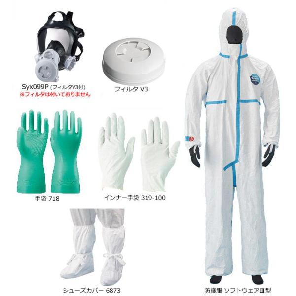 石綿（アスベスト）除去作業 レベル1〜3 その他の作業全般 呼吸用保護