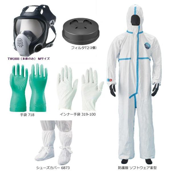 石綿（アスベスト）除去作業 レベル2〜3 その他の作業 呼吸用保護具の区分4 対応 マスク面体・フィルタ、ゴーグル、防護服 セット sts-ast4-05s