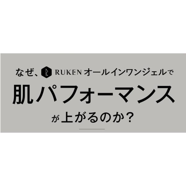 Rukenメンズオールインワンジェル 日本製 ノンパラベン 美容 コラーゲン シルク ヒアルロン酸 イケメン 男 男性 ホエイ スクワラン 卵殻 ほうれい線 コラメン Buyee Buyee Japanese Proxy Service Buy From Japan Bot Online
