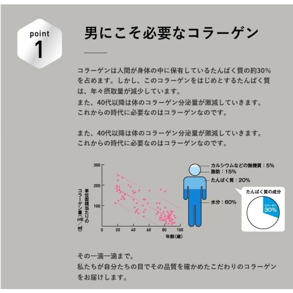 Rukenメンズオールインワンジェル 日本製 ノンパラベン 美容 コラーゲン シルク ヒアルロン酸 イケメン 男 男性 ホエイ スクワラン 卵殻 ほうれい線 コラメン Buyee Buyee Japanese Proxy Service Buy From Japan Bot Online