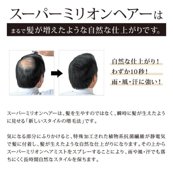 スーパーミリオンヘアー g ルアン 公式 薄毛隠し 白髪隠し 男性 女性 薄毛 白髪 円形脱毛症 対策 Buyee 日本代购平台 产品购物网站大全 Buyee一站式代购 Bot Online