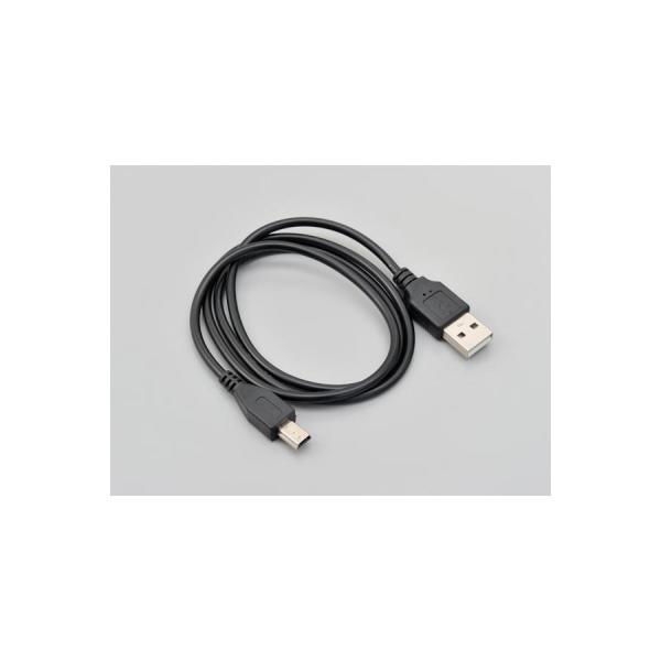 fCgi GTpCMINIUSBP[u