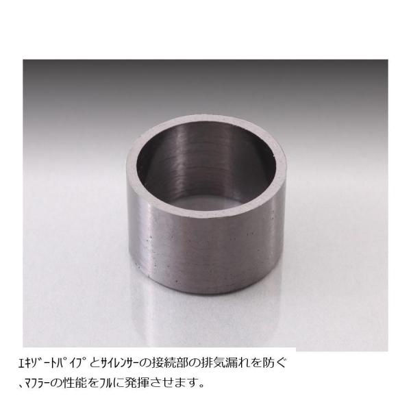 L^R WCgPK JPS-7 GSX1300R