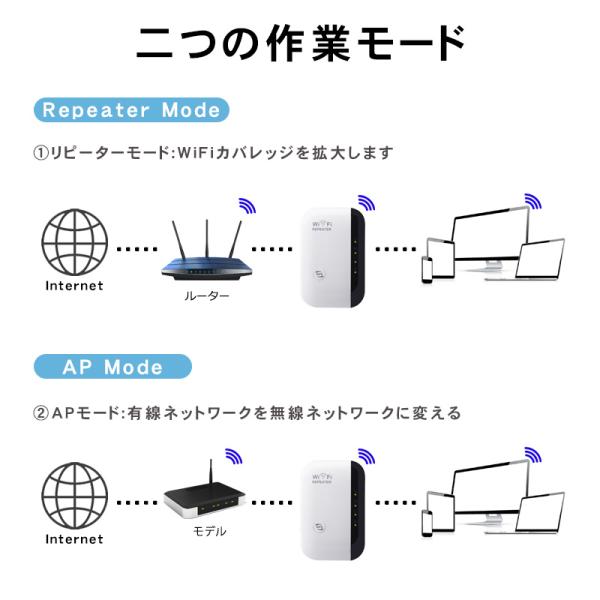 WiFi 中継器 無線LAN中継器 Wi-Fi無線中継器 Wi-Fi信号増幅器 WIFI 