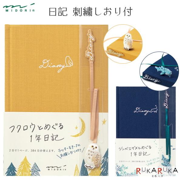 1NL hJt [S2] A6TCY fUCtB ~h 1289* y4܂ŃlR|Xz